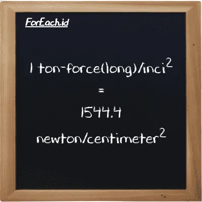 1 ton-force(long)/inci<sup>2</sup> setara dengan 1544.4 newton/centimeter<sup>2</sup> (1 LT f/in<sup>2</sup> setara dengan 1544.4 N/cm<sup>2</sup>)